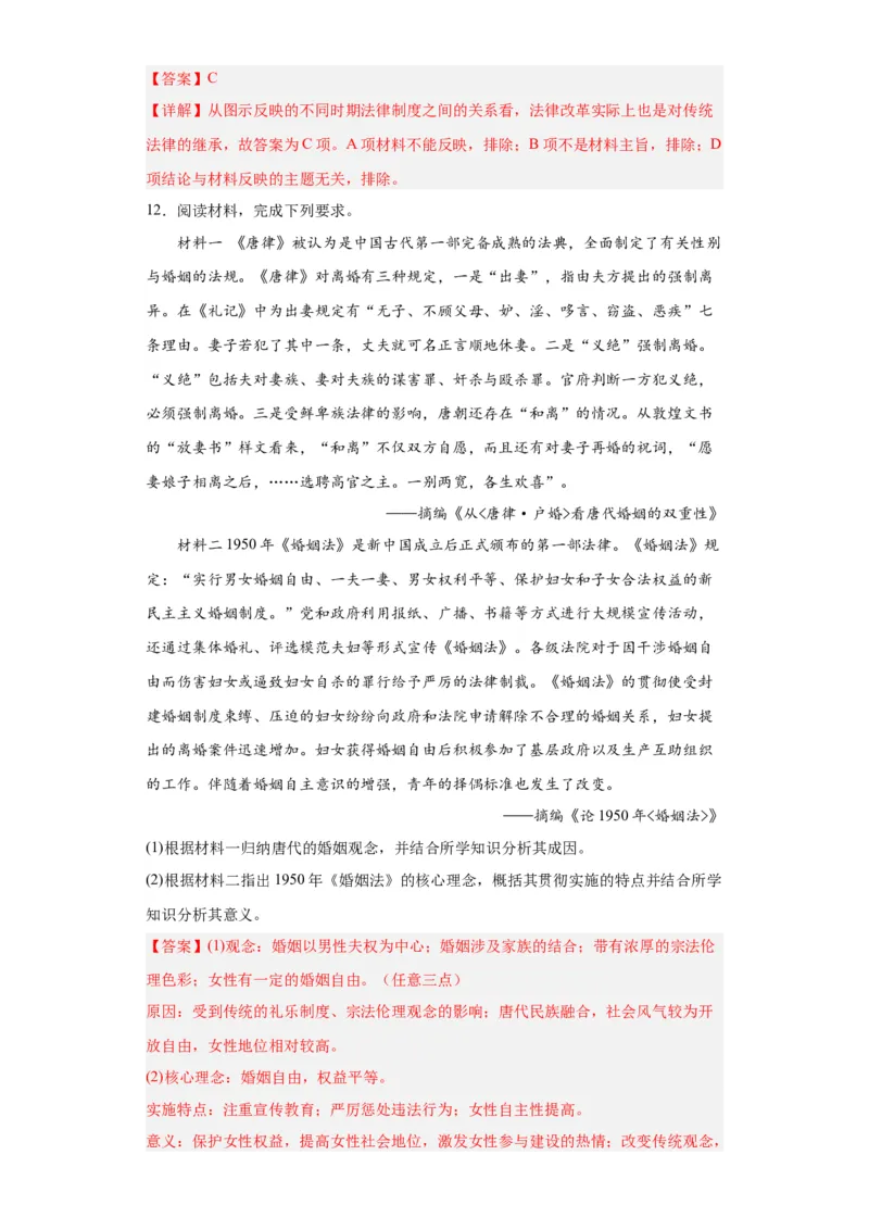 政治类热点--古今中外法律、法治、反腐--2024届高三历史统编版二轮复习解析版_07高考历史_2024年新高考资料_2.2024二轮复习_2024届高三历史统编版二轮复习专项训练