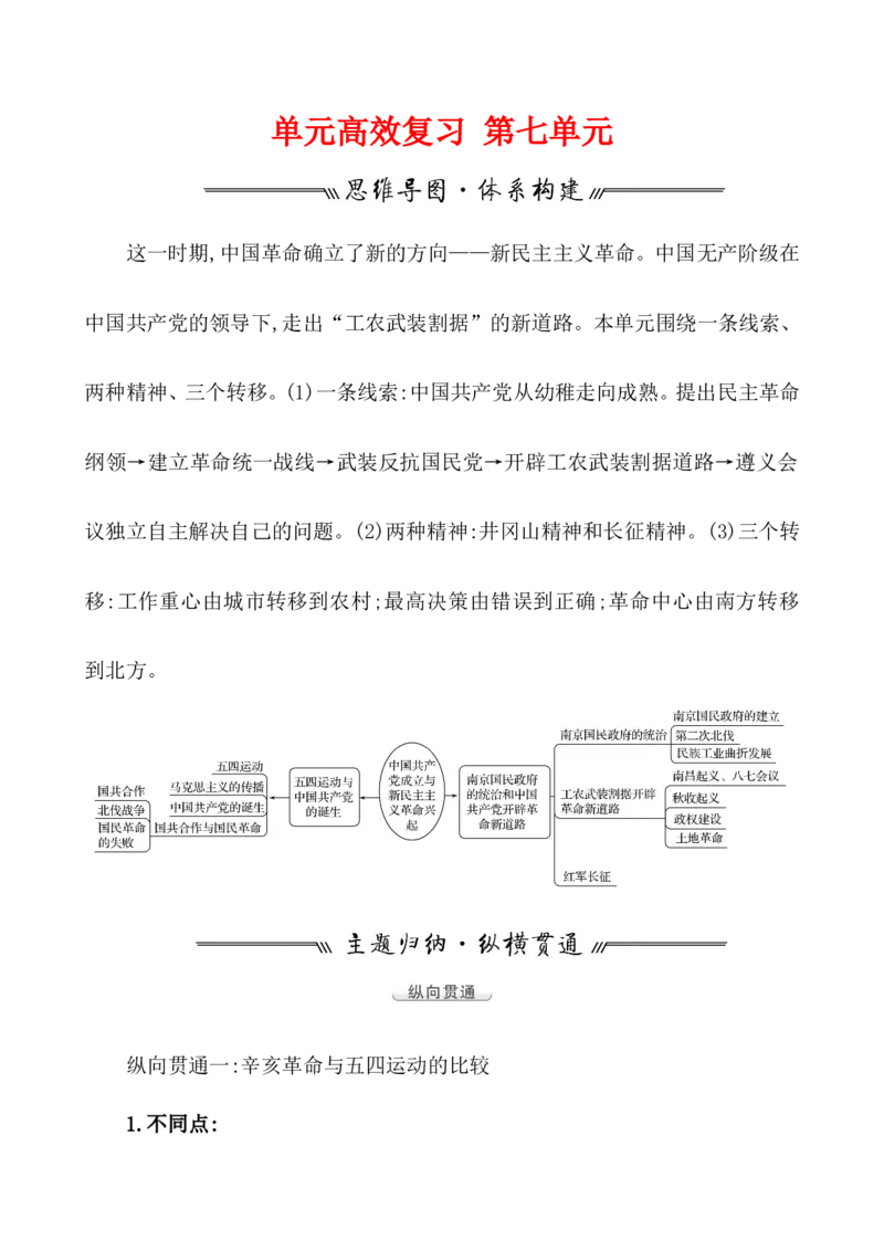 单元整合_07高考历史_新高考复习资料_2022年新高考复习资料_2022届一轮复习讲练结合7.11更新_系列1_第七单元中国成立与新民主主义革命兴起