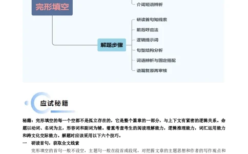 抢分法宝03完形填空（解析版）_03高考英语_2024年新高考资料_5.2024三轮冲刺_备战2024年高考英语抢分秘籍（新高考专用）320572034_抢分解题秘籍