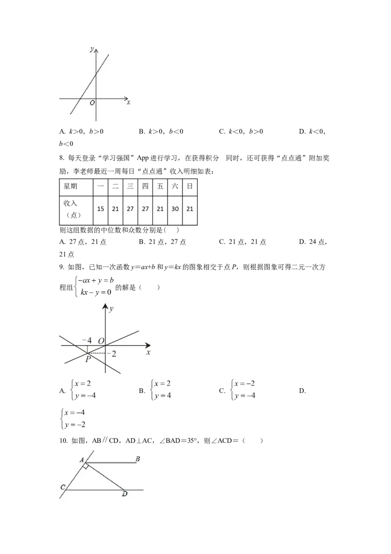 精品解析：四川省成都市青白江区2022-2023学年八年级上学期期末数学试题（原卷版）_北师大初中数学_8上-北师大版初中数学_旧版_05习题试卷_6历年真题