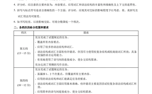 信息必刷卷02（新高考I卷）参考答案_03高考英语_2025年新高考资料_2025考前信息卷_2025年高考英语考前信息必刷卷（新高考Ⅰ卷专用）34367305