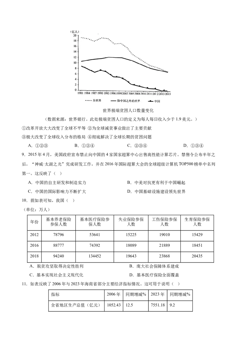 单元突破卷11中国特色社会主义新时代（原卷版）_07高考历史_2025年新高考资料_一轮复习_2025年高考历史一轮复习考点通关卷（新高考通用）