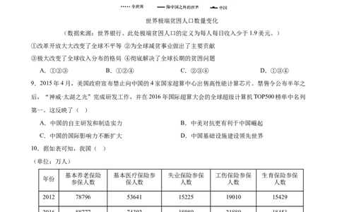 单元突破卷11中国特色社会主义新时代（原卷版）_07高考历史_2025年新高考资料_一轮复习_2025年高考历史一轮复习考点通关卷（新高考通用）