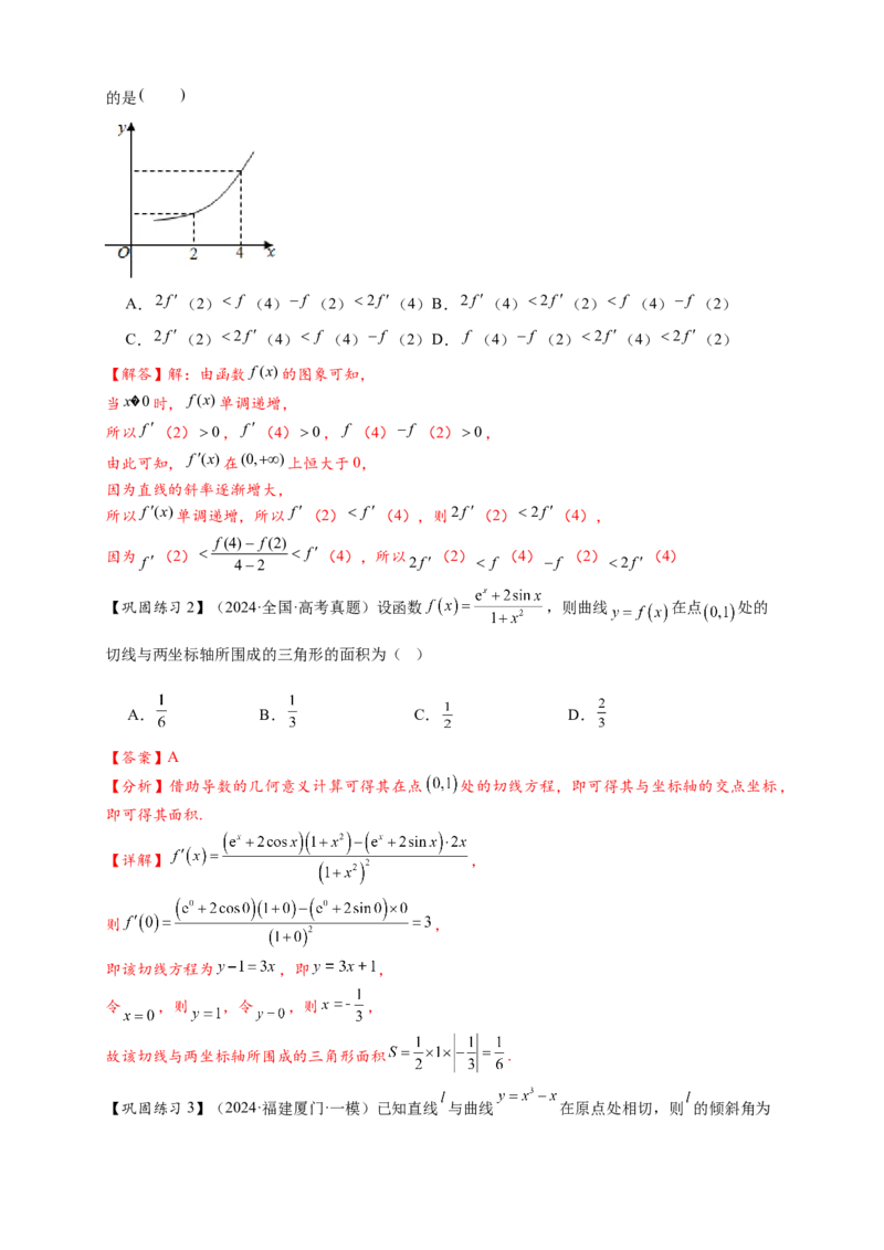 热点专题3-1导数的概念与运算（解析版）-2025年高考数学热点题型追踪与重难点专题突破（新高考专用）_2025年新高考资料_二轮复习