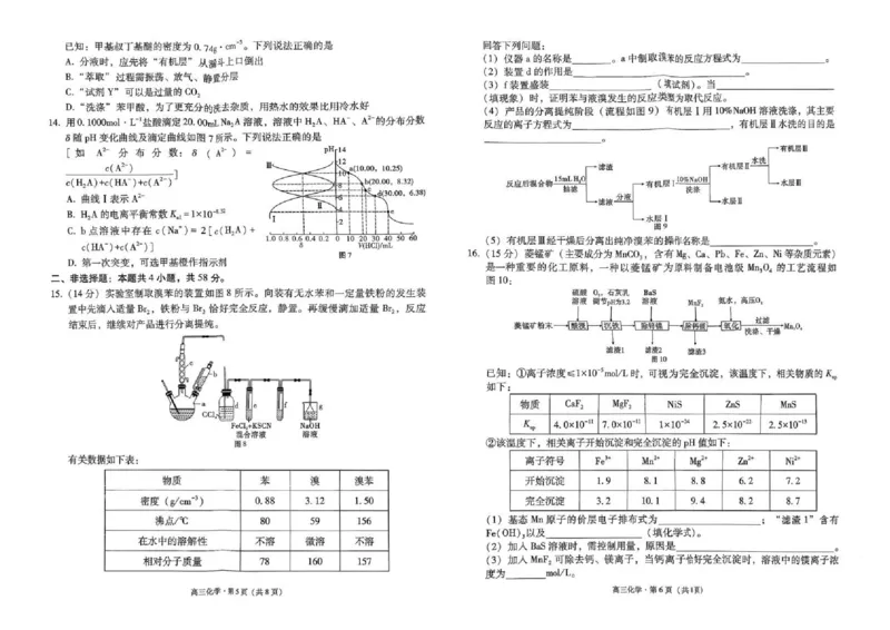 云南省昭通市2026届高中毕业生模拟考试化学_全国高考模拟卷_2026年2月_260206云南省昭通市2026届高中毕业生模拟考试（全科）