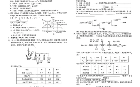 云南省昭通市2026届高中毕业生模拟考试化学_全国高考模拟卷_2026年2月_260206云南省昭通市2026届高中毕业生模拟考试（全科）