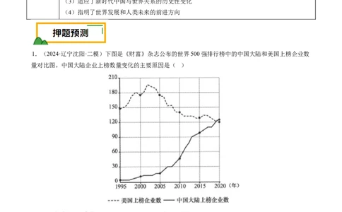 押第10题社会主义现代化建设新时期：改革开放与中国特色社会主义道路（原卷版）_07高考历史_2024年新高考资料_52024三轮冲刺
