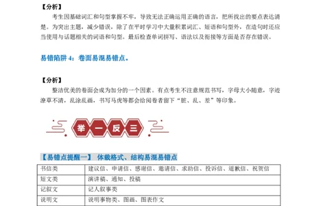 易错点26应用文写作（4大陷阱）-备战2024年高考英语考试易错题（原卷版）_03高考英语_新高考复习资料_2024年新高考资料_专项复习资料