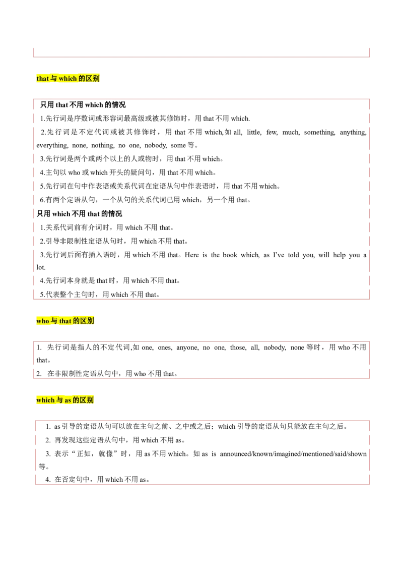 抢分法宝10定语从句（原卷版）_03高考英语_2024年新高考资料_5.2024三轮冲刺_备战2024年高考英语抢分秘籍（新高考专用）320572034_语法填空考点