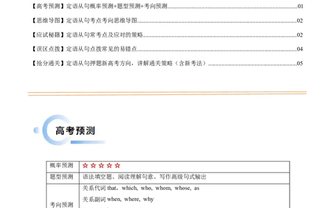 抢分法宝10定语从句（原卷版）_03高考英语_2024年新高考资料_5.2024三轮冲刺_备战2024年高考英语抢分秘籍（新高考专用）320572034_语法填空考点