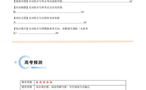 抢分法宝11名词性语从句（原卷版）_03高考英语_2024年新高考资料_5.2024三轮冲刺_备战2024年高考英语抢分秘籍（新高考专用）320572034_语法填空考点