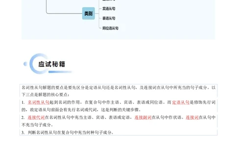 抢分法宝11名词性语从句（原卷版）_03高考英语_2024年新高考资料_5.2024三轮冲刺_备战2024年高考英语抢分秘籍（新高考专用）320572034_语法填空考点