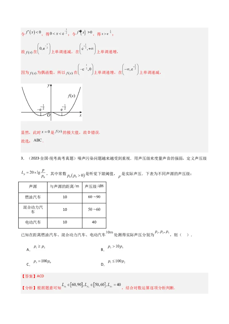 冲刺2024年高考&mdash;&mdash;专题六函数与导函数多选题专练六十题（解析版）_02高考数学_2024年新高考资料_3.2024专项复习_满分冲刺2024年高考数学多选题分类必刷题（新高考专用）