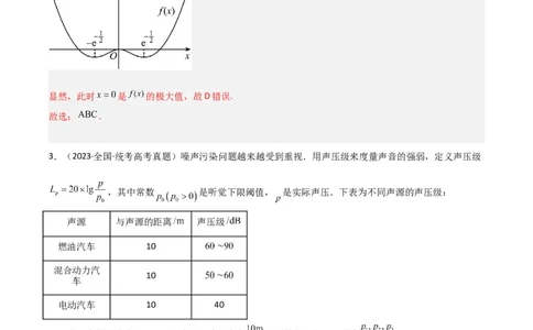 冲刺2024年高考&mdash;&mdash;专题六函数与导函数多选题专练六十题（解析版）_02高考数学_2024年新高考资料_3.2024专项复习_满分冲刺2024年高考数学多选题分类必刷题（新高考专用）