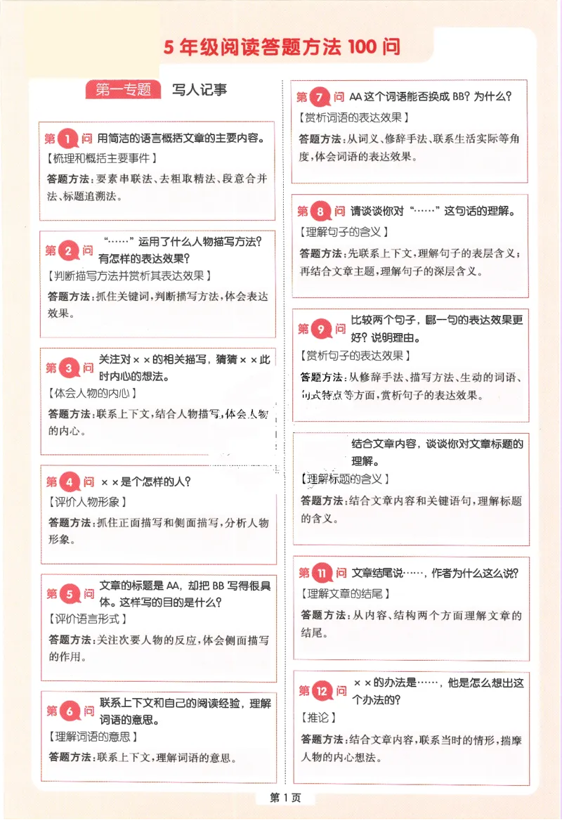 一本-小学语文阅读答题方法100问-5年级专题卡片(6)_小学1-6年级一本阅读题系列