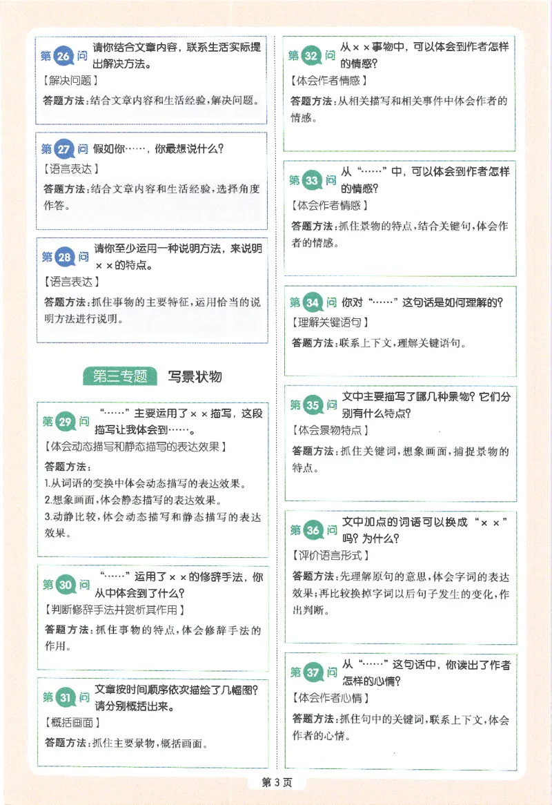 一本-小学语文阅读答题方法100问-5年级专题卡片(6)_小学1-6年级一本阅读题系列