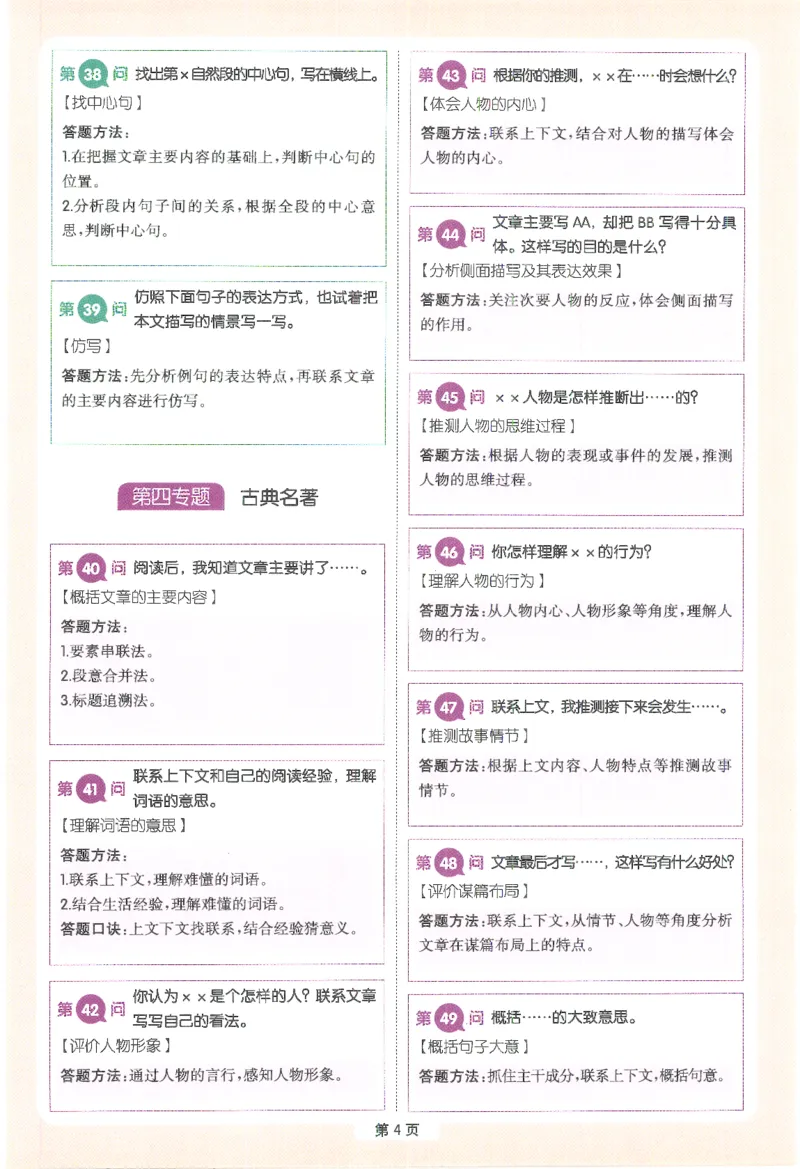 一本-小学语文阅读答题方法100问-5年级专题卡片(6)_小学1-6年级一本阅读题系列