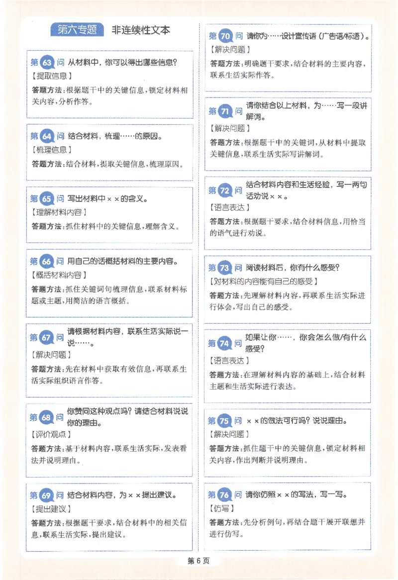 一本-小学语文阅读答题方法100问-5年级专题卡片(6)_小学1-6年级一本阅读题系列