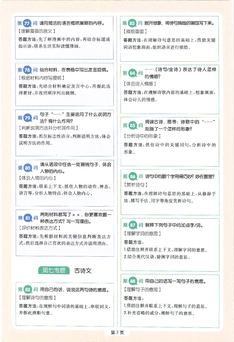 一本-小学语文阅读答题方法100问-5年级专题卡片(6)_小学1-6年级一本阅读题系列