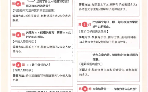一本-小学语文阅读答题方法100问-5年级专题卡片(6)_小学1-6年级一本阅读题系列
