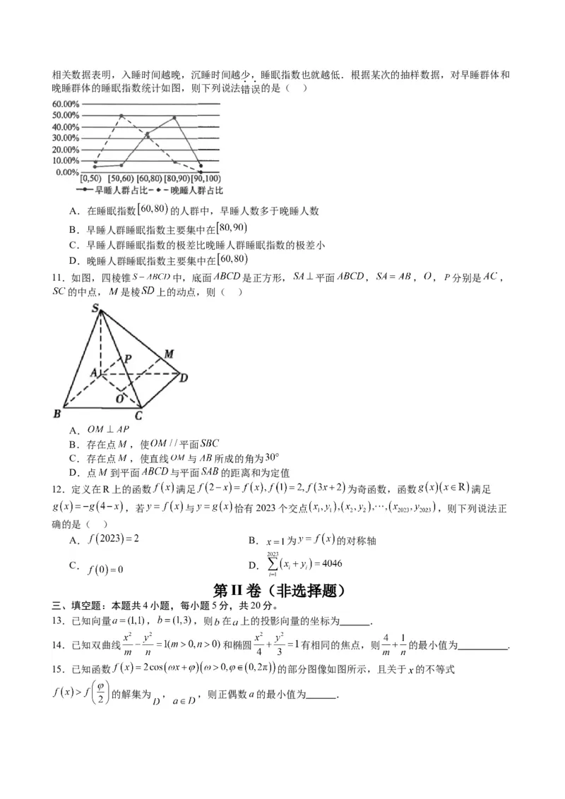 备战2024年高考数学模拟卷（新高考Ⅰ卷专用）（考试版）_02高考数学_新高考复习资料_2024年新高考资料_专项复习资料_2024年高考预测模拟卷+押题卷（新高考）