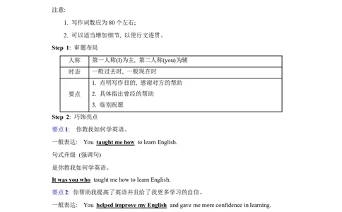 应用文类型6：感谢信_03高考英语_2025年新高考资料_一轮复习_2025年高考英语一轮复习应用文写作与读后续写精讲精练(知识点PPT+精讲精练)（完结）