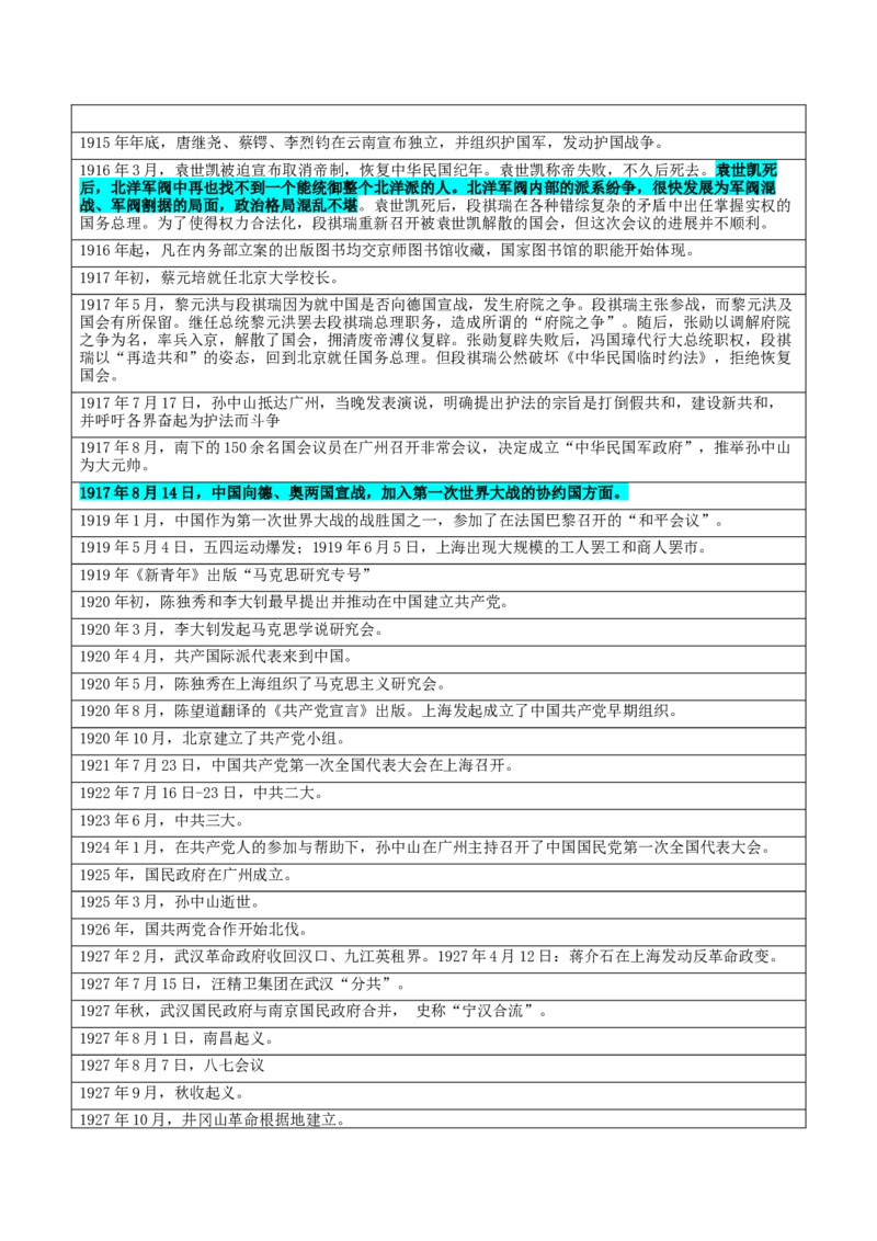 押广东卷第8题中华民国：政党政治（解析版）_07高考历史_2024年新高考资料_52024三轮冲刺_备战2024年高考历史临考题号押题（广东专用）323033819