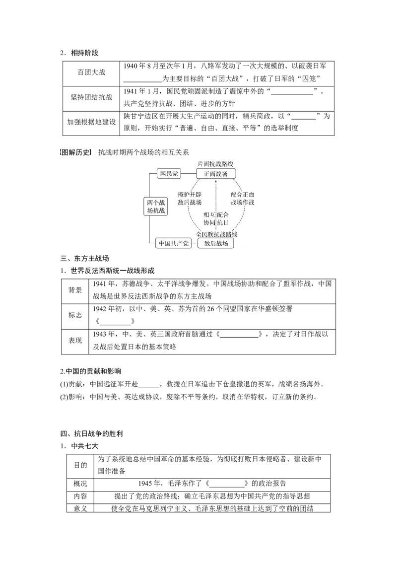 板块2第7单元第20讲　中华民族的抗日战争_07高考历史_2024年新高考资料_1.2024一轮复习_2024年高考历史一轮复习讲义（部编版）_学生版在此文件夹_学生用书Word版文档_大一轮复习讲义