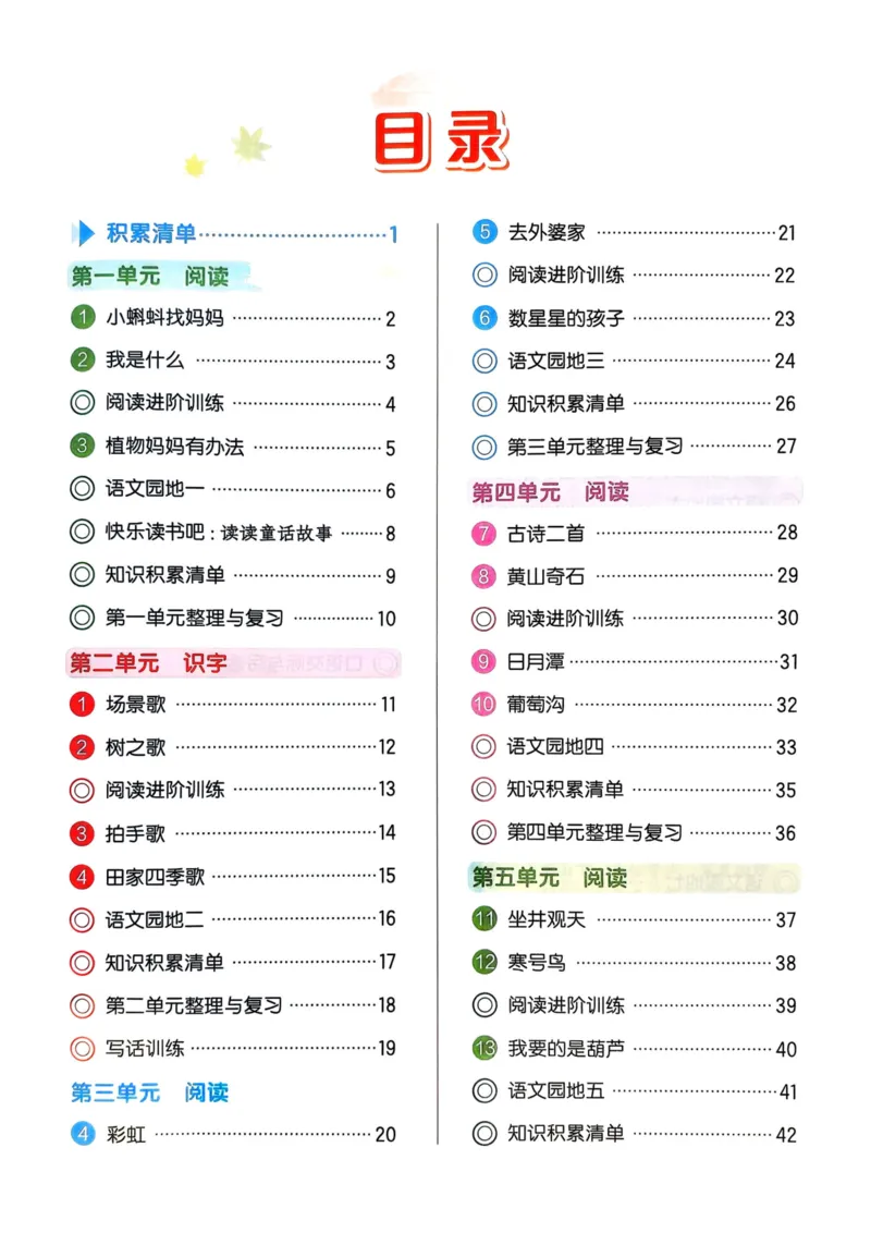 25秋黄冈小状元作业本2上语文_小学1-6年级《黄冈小状元》含测评卷和作业本_「25秋黄冈小状元1-6年级上册语文」含测评卷+答案_25秋黄冈小状元作业本二年级上册语文