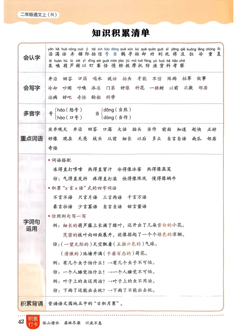 25秋黄冈小状元作业本2上语文_小学1-6年级《黄冈小状元》含测评卷和作业本_「25秋黄冈小状元1-6年级上册语文」含测评卷+答案_25秋黄冈小状元作业本二年级上册语文