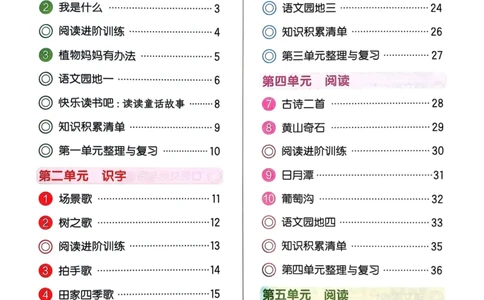 25秋黄冈小状元作业本2上语文_小学1-6年级《黄冈小状元》含测评卷和作业本_「25秋黄冈小状元1-6年级上册语文」含测评卷+答案_25秋黄冈小状元作业本二年级上册语文
