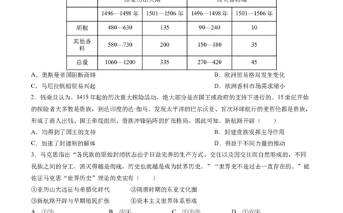 单元突破卷14走向整体的世界（原卷版）_07高考历史_2025年新高考资料_一轮复习_2025年高考历史一轮复习考点通关卷（新高考通用）