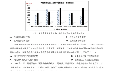单元突破卷14走向整体的世界（原卷版）_07高考历史_2025年新高考资料_一轮复习_2025年高考历史一轮复习考点通关卷（新高考通用）