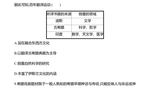 备战2023高考历史全程复习单元评估检测(十五)(第十五单元　文化与传播)试卷（学生版）_07高考历史_通用版（老高考）复习资料_2023年复习资料