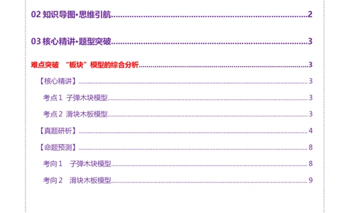 微专题三&ldquo;板块&rdquo;模型的综合分析（讲义）（原卷版）_03高考英语_2025年新高考资料_二轮复习_01高考语文等多个文件_上好课2025年高考物理二轮复习讲练测（新高考通用）