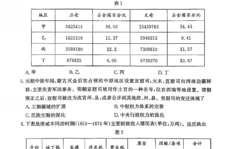 枣庄市2026届高三第一学期质量检测历史+答案_全国高考模拟卷_2026年2月_260202山东省枣庄市2026届高三第一学期质量检测（枣庄一调）（全科）