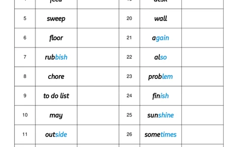 Unit2英译中_小学教辅2026新版+暑假衔接_《小学英语单词默写表》_外研版（三起）_3-6年级上册_2025秋四年级上册新教材单词默写_Unit2