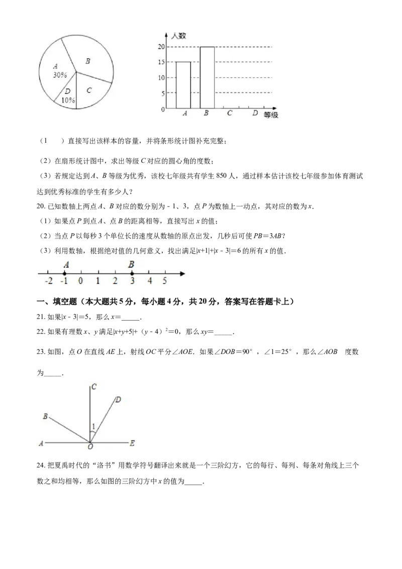 精品解析：四川省成都市郫都区2020-2021学年七年级上学期期末数学试题（原卷版）_北师大初中数学_7上-北师大版初中数学_7上-初中数学北师大（旧版）赠送_05习题试卷_6历年真题