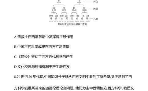 备战2023高考历史全程复习四十三　源远流长的中华文化课时训练（学生版）_07高考历史_通用版（老高考）复习资料_2023年复习资料