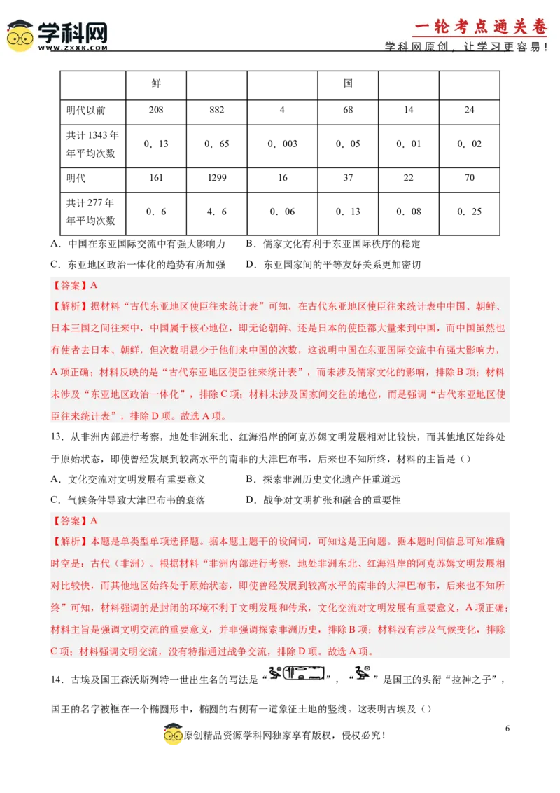 单元突破卷13中古时期的世界（解析版）_07高考历史_2025年新高考资料_一轮复习_2025年高考历史一轮复习考点通关卷（新高考通用）