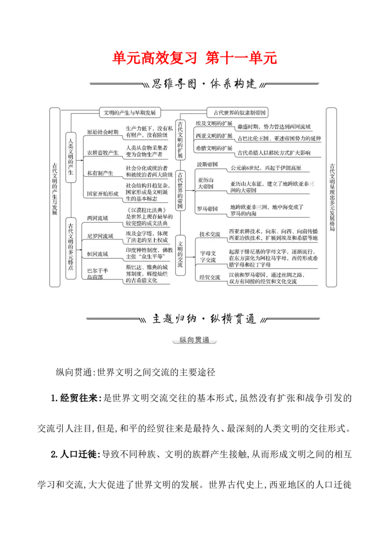 单元整合_07高考历史_新高考复习资料_2022年新高考复习资料_2022届一轮复习讲练结合7.11更新_系列1_第十一单元古代文明的产生与发展