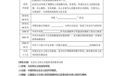 板块3第9单元第25讲　现代中国的法治和精神文明建设_07高考历史_2024年新高考资料_1.2024一轮复习_2024年高考历史一轮复习讲义（部编版）_学生版在此文件夹_学生用书Word版文档