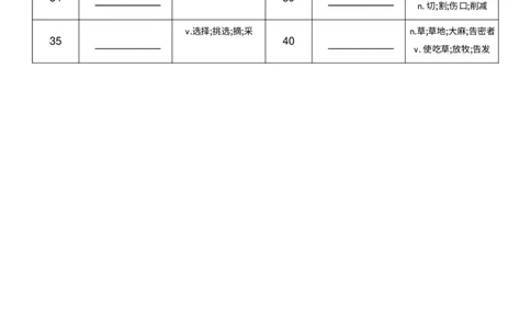 Unit2中译英_小学教辅2026新版+暑假衔接_《小学英语单词默写表》_外研版（三起）_3-6年级上册_2025秋四年级上册新教材单词默写_Unit2