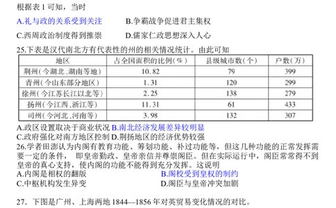 历史试题和答案_07高考历史_历史高考模拟题_旧高考_2023年_四川省遂宁市射洪中学2022-2023学年高三上学期第一次月考试题（9月）文综Word版含答案