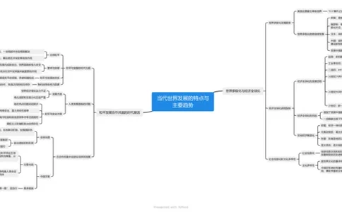 当代世界发展的特点与主要趋势（思维导图）_07高考历史_新高考复习资料_2023年新高考复习资料_2023年高考历史一轮复习讲练测（新高考专用）_世界史