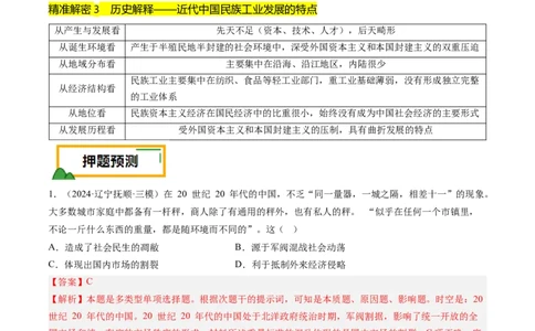 押第7题北洋军阀时期：政治经济文化（解析版）_07高考历史_2024年新高考资料_52024三轮冲刺_备战2024年高考历史临考题号押题（辽宁、黑龙江、吉林专用）322866720