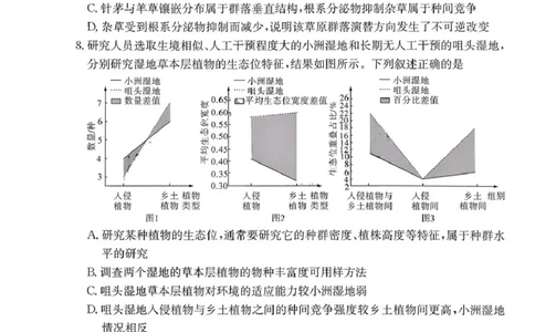 湖南省长沙市雅礼中学2025-2026学年高三上学期2月期末生物试题（含答案）_全国高考模拟卷_2026年2月_260210湖南雅礼中学2025-2026学年高三上学期2月期末（月考六）（全科）