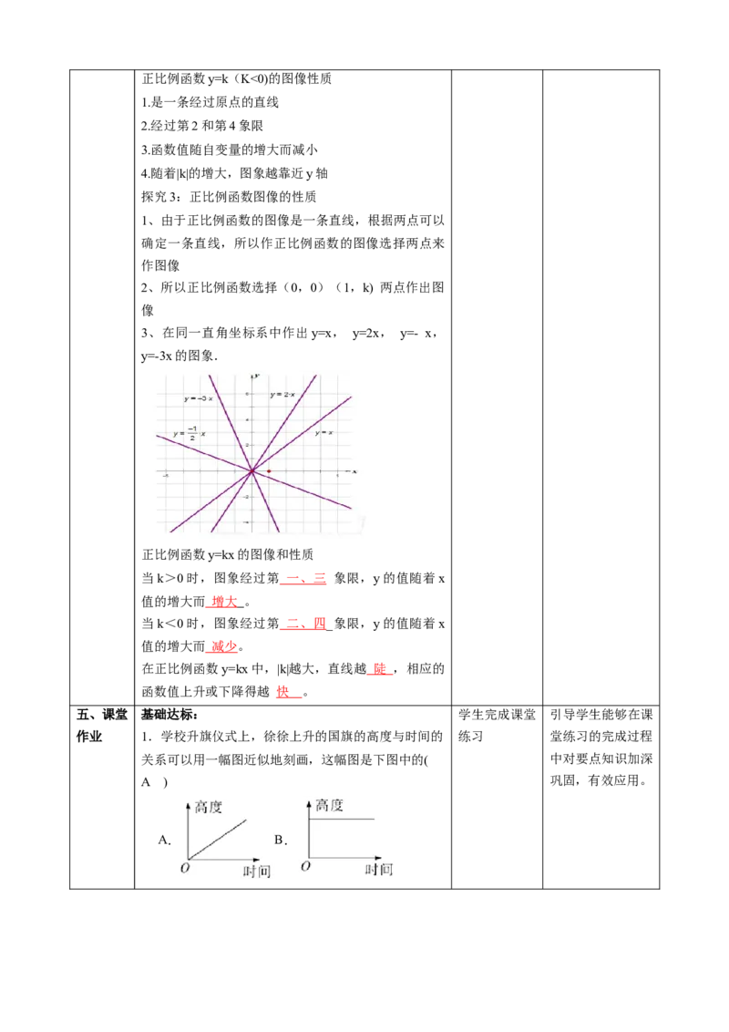 精4北师大版（2024）北师大版八年级数学上册第一章《一次函数》4.3一次函数的图像（1）课时计划）_北师大初中数学_8上-北师大版初中数学_初中数学北师大8上-2025秋季新版
