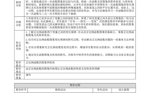 精4北师大版（2024）北师大版八年级数学上册第一章《一次函数》4.3一次函数的图像（1）课时计划）_北师大初中数学_8上-北师大版初中数学_初中数学北师大8上-2025秋季新版