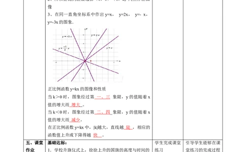 精4北师大版（2024）北师大版八年级数学上册第一章《一次函数》4.3一次函数的图像（1）课时计划）_北师大初中数学_8上-北师大版初中数学_初中数学北师大8上-2025秋季新版